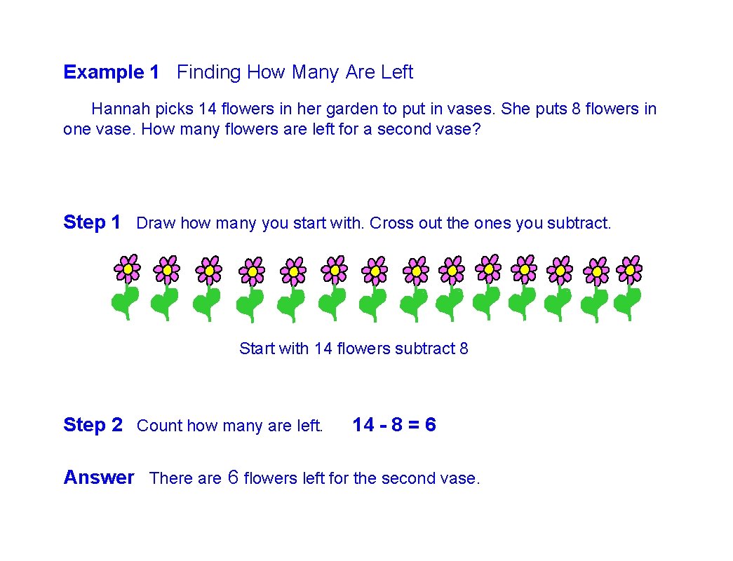 Example 1 Finding How Many Are Left Hannah picks 14 flowers in her garden