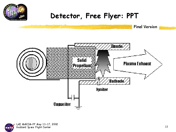 Detector, Free Flyer: PPT Final Version LAI MAXIM-PF May 13 -17, 2002 Goddard Space