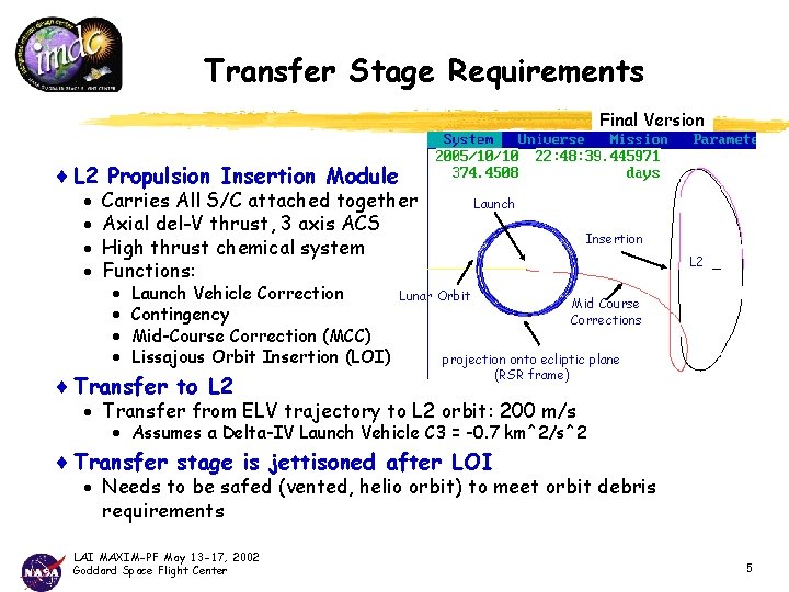 Transfer Stage Requirements Final Version ¨ L 2 Propulsion Insertion Module · · Carries