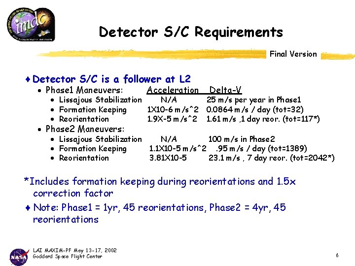 Detector S/C Requirements Final Version ¨ Detector S/C is a follower at L 2