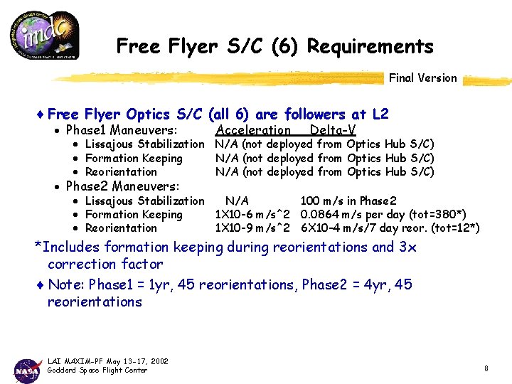 Free Flyer S/C (6) Requirements Final Version ¨ Free Flyer Optics S/C (all 6)