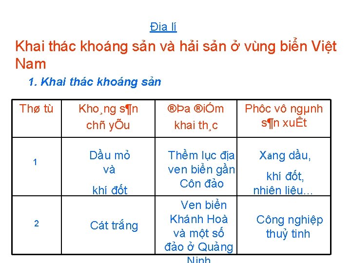 Địa lí Khai thác khoáng sản và hải sản ở vùng biển Việt Nam