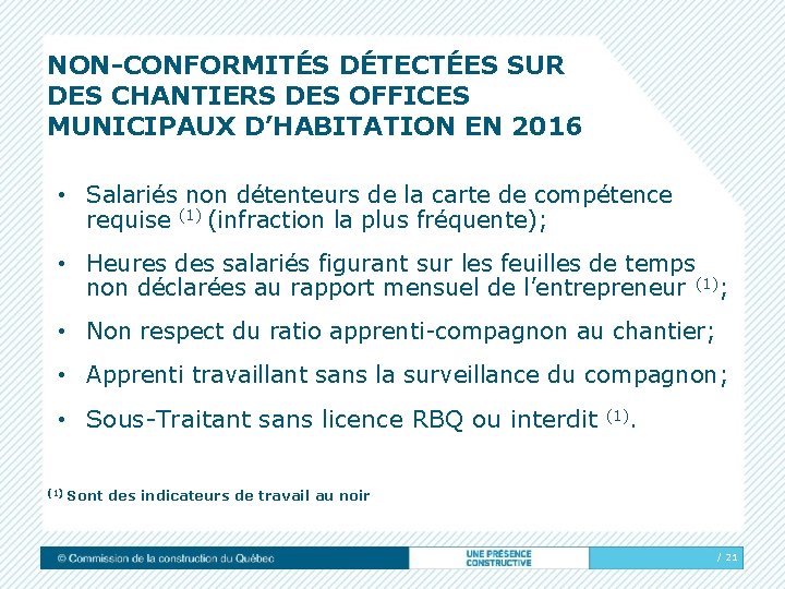 NON-CONFORMITÉS DÉTECTÉES SUR DES CHANTIERS DES OFFICES MUNICIPAUX D’HABITATION EN 2016 • Salariés non