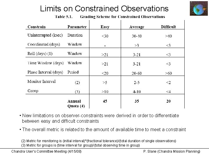 Limits on Constrained Observations • New limitations on observer-constraints were derived in order to