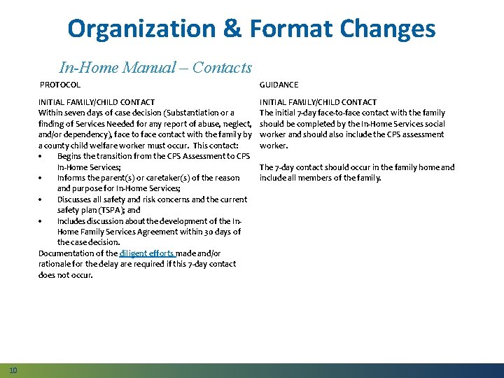 Organization & Format Changes In-Home Manual – Contacts 10 PROTOCOL GUIDANCE INITIAL FAMILY/CHILD CONTACT