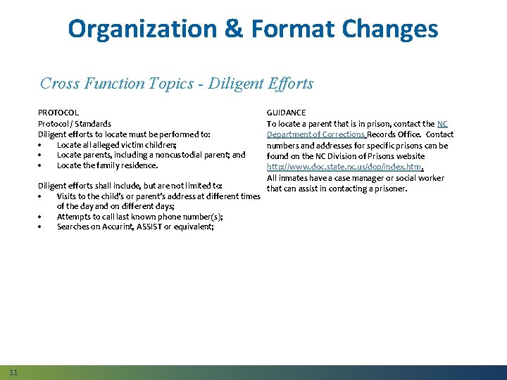Organization & Format Changes Cross Function Topics - Diligent Efforts PROTOCOL Protocol / Standards