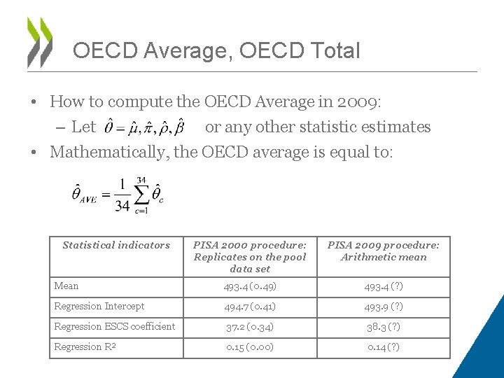 OECD Average, OECD Total • How to compute the OECD Average in 2009: –