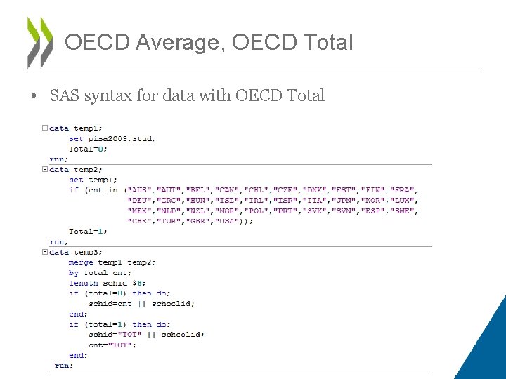 OECD Average, OECD Total • SAS syntax for data with OECD Total 