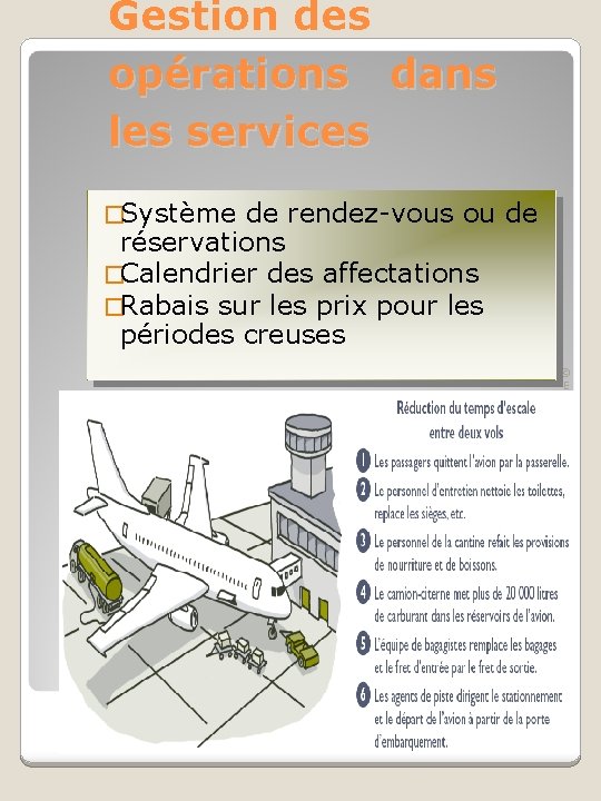 Gestion des opérations dans les services �Système de rendez-vous ou de réservations �Calendrier des