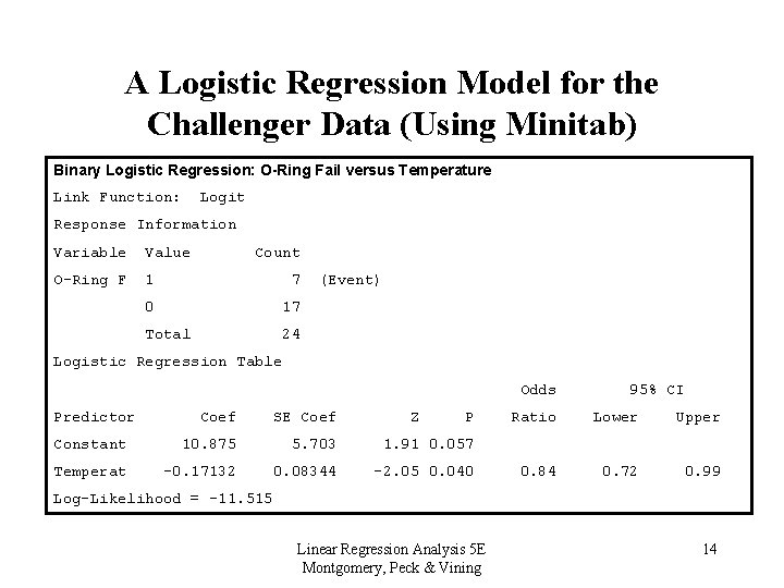 A Logistic Regression Model for the Challenger Data (Using Minitab) Binary Logistic Regression: O-Ring