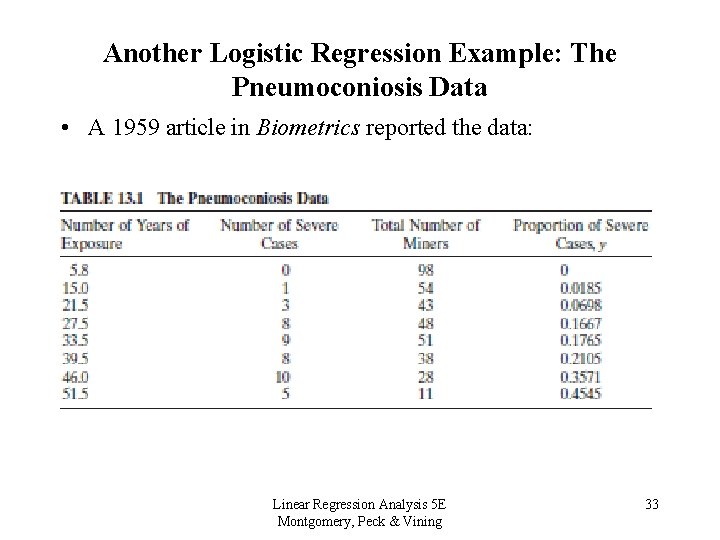 Another Logistic Regression Example: The Pneumoconiosis Data • A 1959 article in Biometrics reported