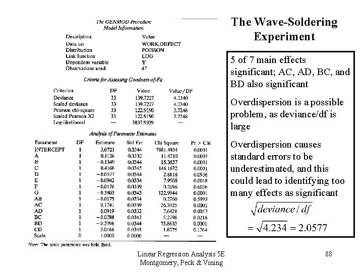 The Wave-Soldering Experiment 5 of 7 main effects significant; AC, AD, BC, and BD