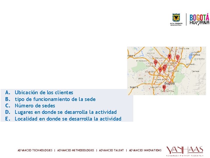 VARIABLES GEOGRÁFICAS A. B. C. D. E. Ubicación de los clientes tipo de funcionamiento