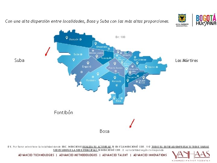 VARIABLES GEOGRAFÍCAS Localidad en donde se desarrolla la actividad Con una alta dispersión entre