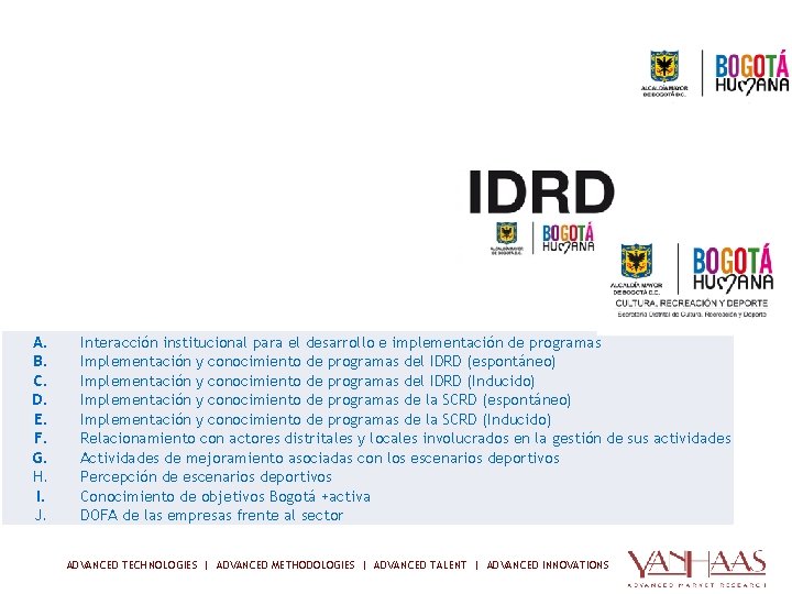 COMPORTAMIENTO ORGANIZACIONAL A. B. C. D. E. F. G. H. I. J. Interacción institucional