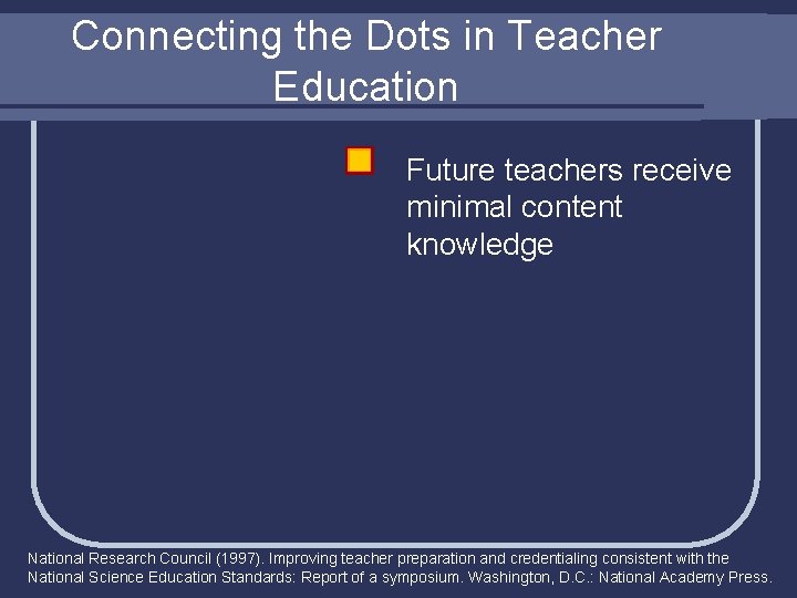 Connecting the Dots in Teacher Education Future teachers receive minimal content knowledge National Research