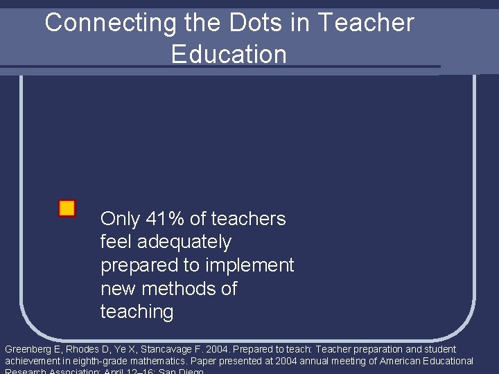 Connecting the Dots in Teacher Education Only 41% of teachers feel adequately prepared to