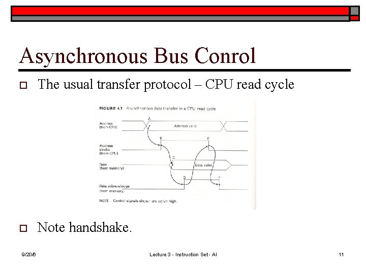 Asynchronous Bus Conrol o The usual transfer protocol – CPU read cycle o Note