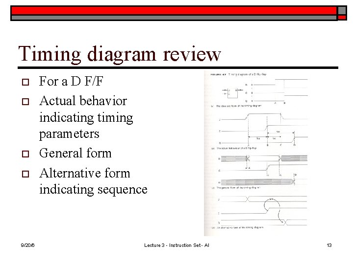 Timing diagram review o o 9/20/6 For a D F/F Actual behavior indicating timing