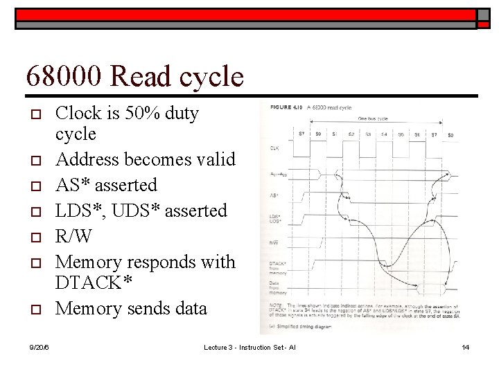 68000 Read cycle o o o o 9/20/6 Clock is 50% duty cycle Address