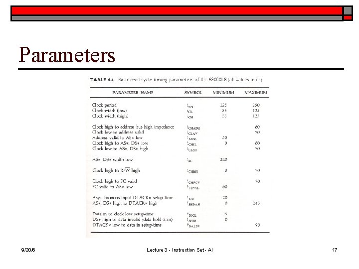 Parameters 9/20/6 Lecture 3 - Instruction Set - Al 17 