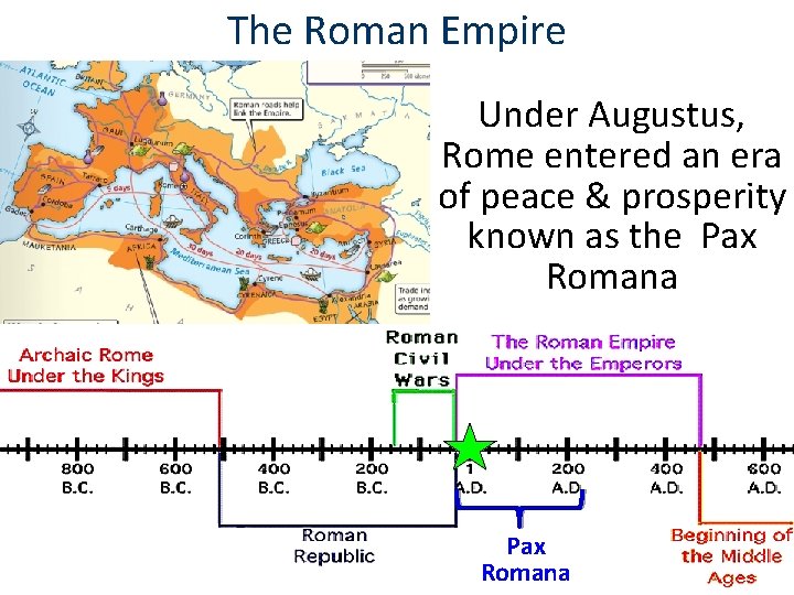 The Roman Empire Under Augustus, Rome entered an era of peace & prosperity known