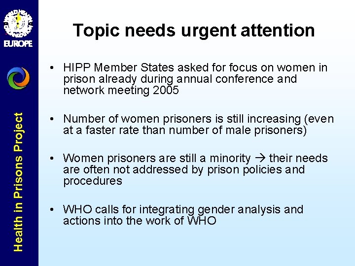 Topic needs urgent attention Health in Prisons Project • HIPP Member States asked for