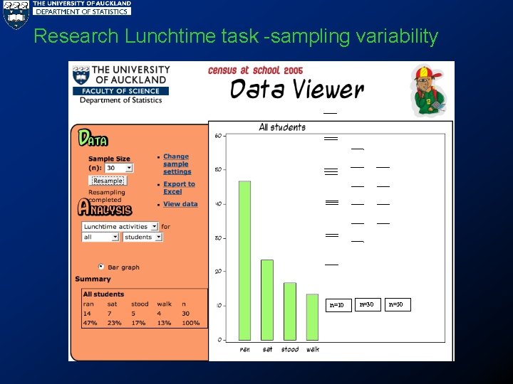 Research Lunchtime task -sampling variability n=10 n=30 n=50 