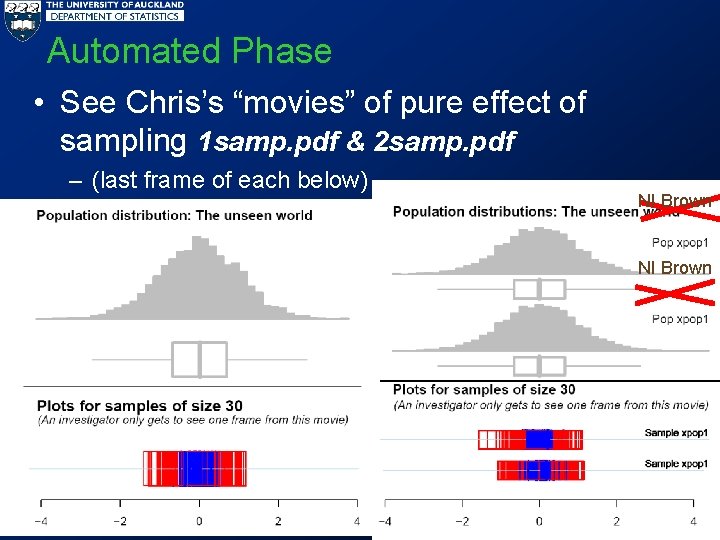 Automated Phase • See Chris’s “movies” of pure effect of sampling 1 samp. pdf
