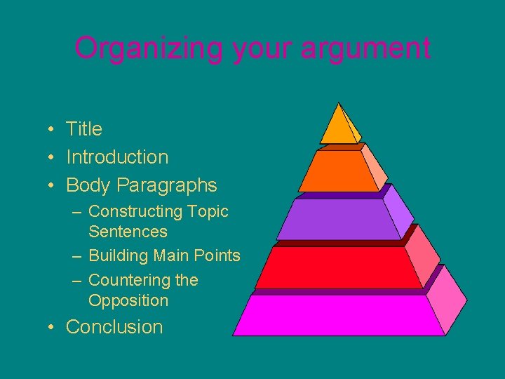 Organizing your argument • Title • Introduction • Body Paragraphs – Constructing Topic Sentences