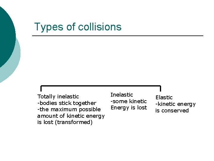 Types of collisions Totally inelastic -bodies stick together -the maximum possible amount of kinetic