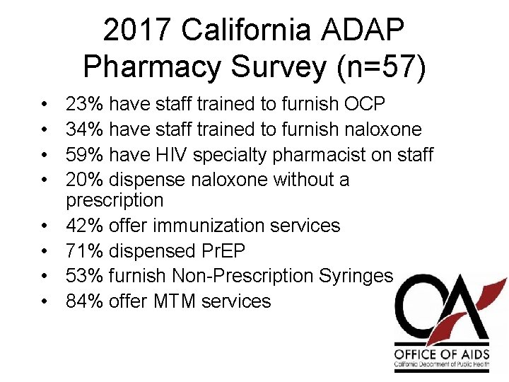 2017 California ADAP Pharmacy Survey (n=57) • • 23% have staff trained to furnish