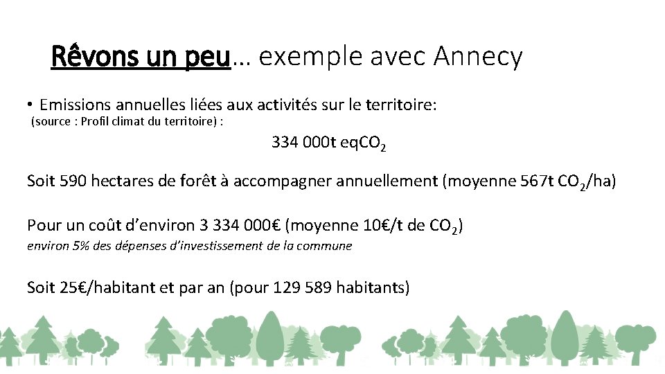 Rêvons un peu… exemple avec Annecy • Emissions annuelles liées aux activités sur le