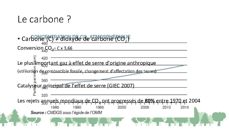 Le carbone ? • Carbone (C) ≠ dioxyde de carbone (CO 2) Conversion CO