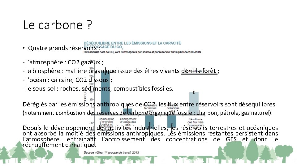 Le carbone ? • Quatre grands réservoirs : - l’atmosphère : CO 2 gazeux