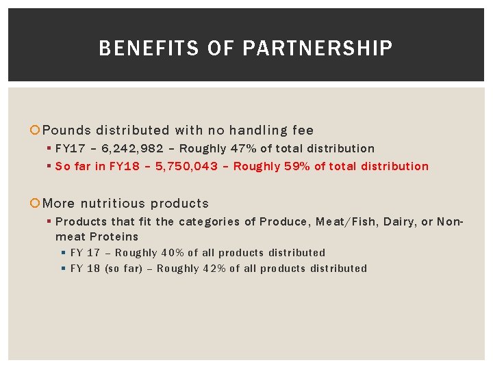 BENEFITS OF PARTNERSHIP Pounds distributed with no handling fee § FY 17 – 6,