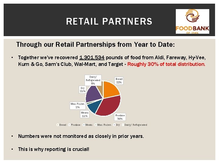 RETAIL PARTNERS Through our Retail Partnerships from Year to Date: • Together we’ve recovered
