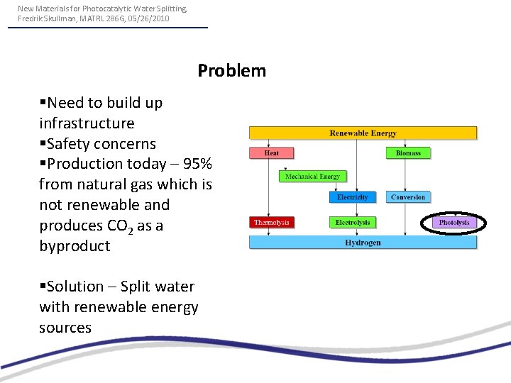 New Materials for Photocatalytic Water Splitting, Fredrik Skullman, MATRL 286 G, 05/26/2010 Problem §Need