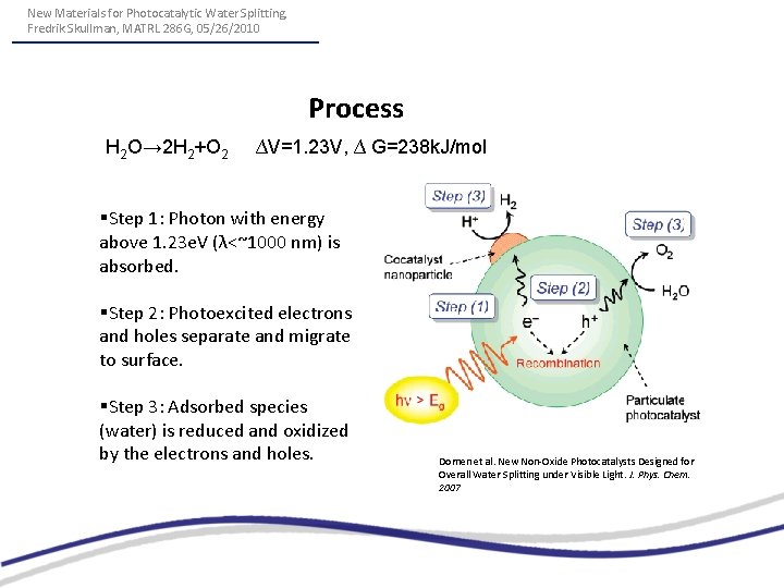 New Materials for Photocatalytic Water Splitting, Fredrik Skullman, MATRL 286 G, 05/26/2010 Process H