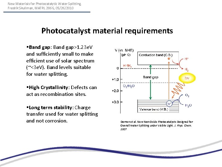 New Materials for Photocatalytic Water Splitting, Fredrik Skullman, MATRL 286 G, 05/26/2010 Photocatalyst material