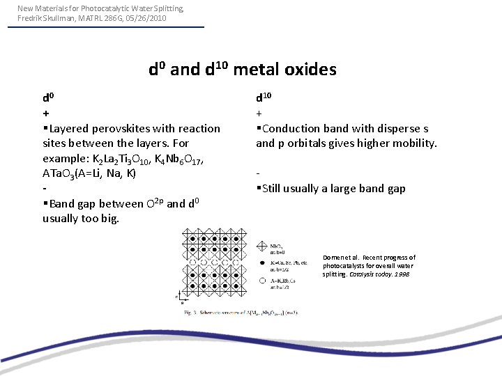 New Materials for Photocatalytic Water Splitting, Fredrik Skullman, MATRL 286 G, 05/26/2010 d 0