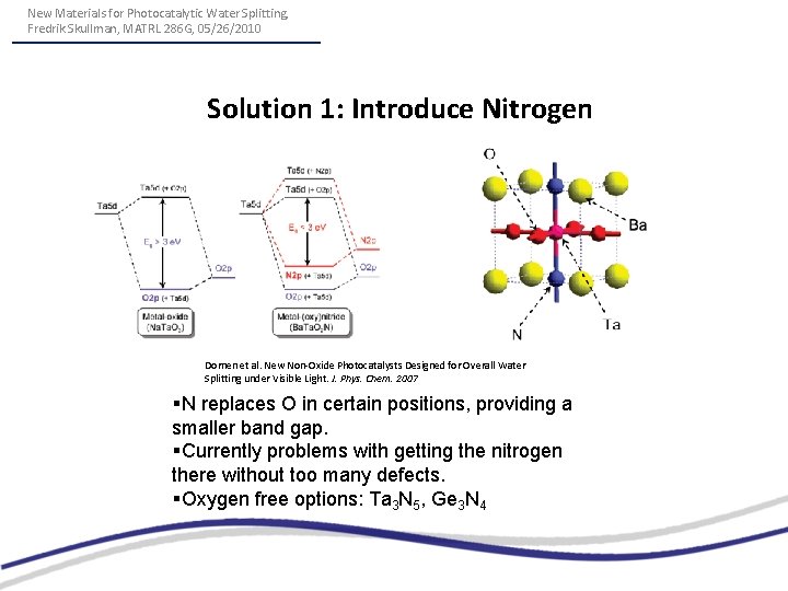 New Materials for Photocatalytic Water Splitting, Fredrik Skullman, MATRL 286 G, 05/26/2010 Solution 1: