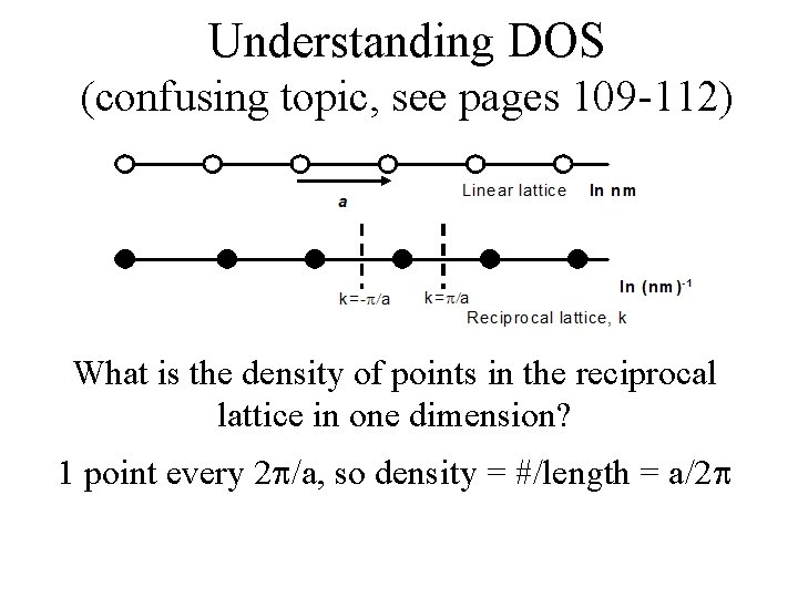 Understanding DOS (confusing topic, see pages 109 -112) What is the density of points Understanding DOS (confusing topic, see pages 109 -112) What is the density of points