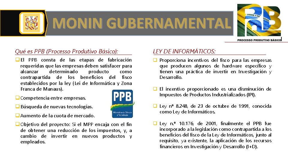MONIN GUBERNAMENTAL Qué es PPB (Processo Produtivo Básico): LEY DE INFORMÁTICOS: q El PPB