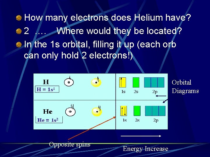 How many electrons does Helium have? 2 …. Where would they be located? In