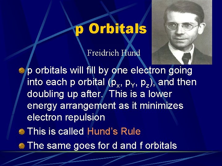 p Orbitals Freidrich Hund p orbitals will fill by one electron going into each