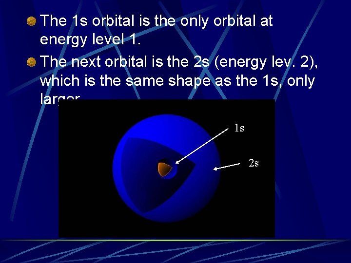 The 1 s orbital is the only orbital at energy level 1. The next