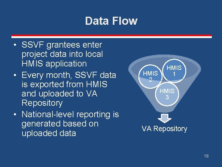 Data Flow • SSVF grantees enter project data into local HMIS application • Every