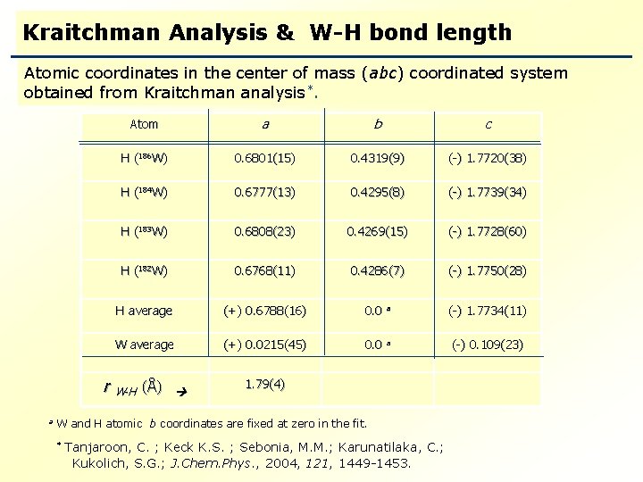 Kraitchman Analysis & W-H bond length Atomic coordinates in the center of mass (abc)