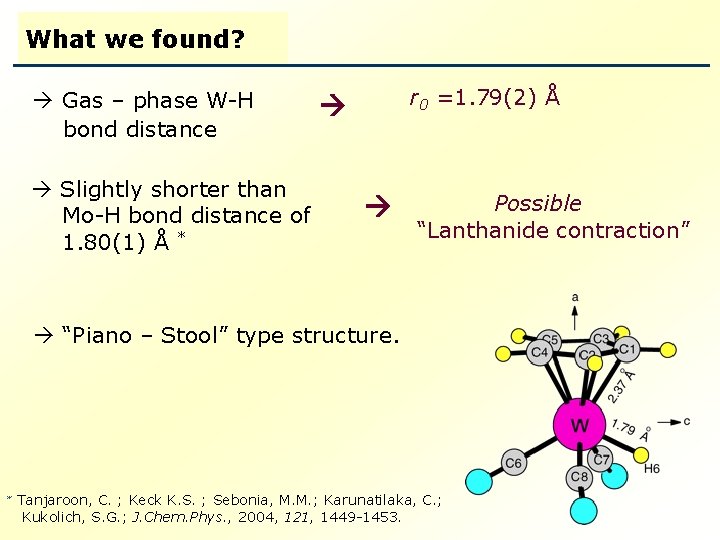 What we found? Gas – phase W-H bond distance Slightly shorter than Mo-H bond